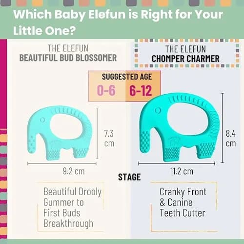 baby elefun Silicone Baby Teether Toy for 6-12 Months | 5X Pain Relief & Developmental Aid thumbnail 5