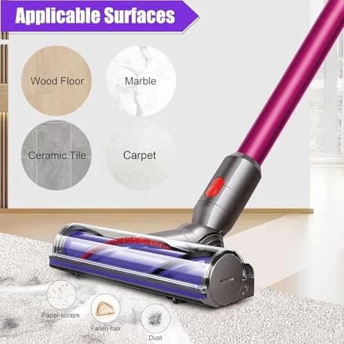 Vanclearidea Direct Drive Brush Head for Dyson V7 V8 V10 V11 V15 Vacuum Cleaner | Quick-Release Motorhead with 2 Wheels thumbnail 4