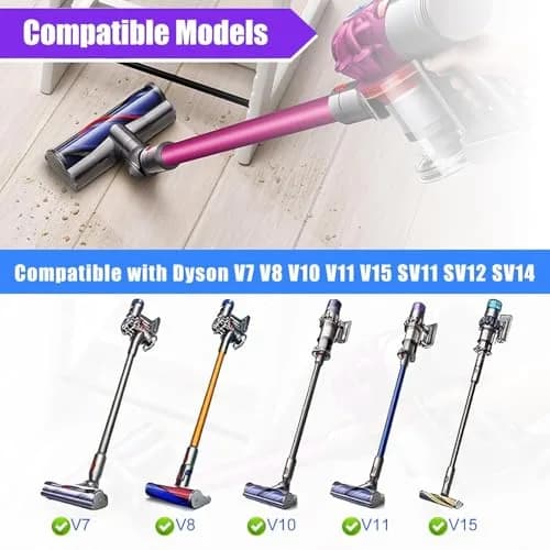 Vanclearidea Direct Drive Brush Head for Dyson V7 V8 V10 V11 V15 Vacuum Cleaner | Quick-Release Motorhead with 2 Wheels thumbnail 2