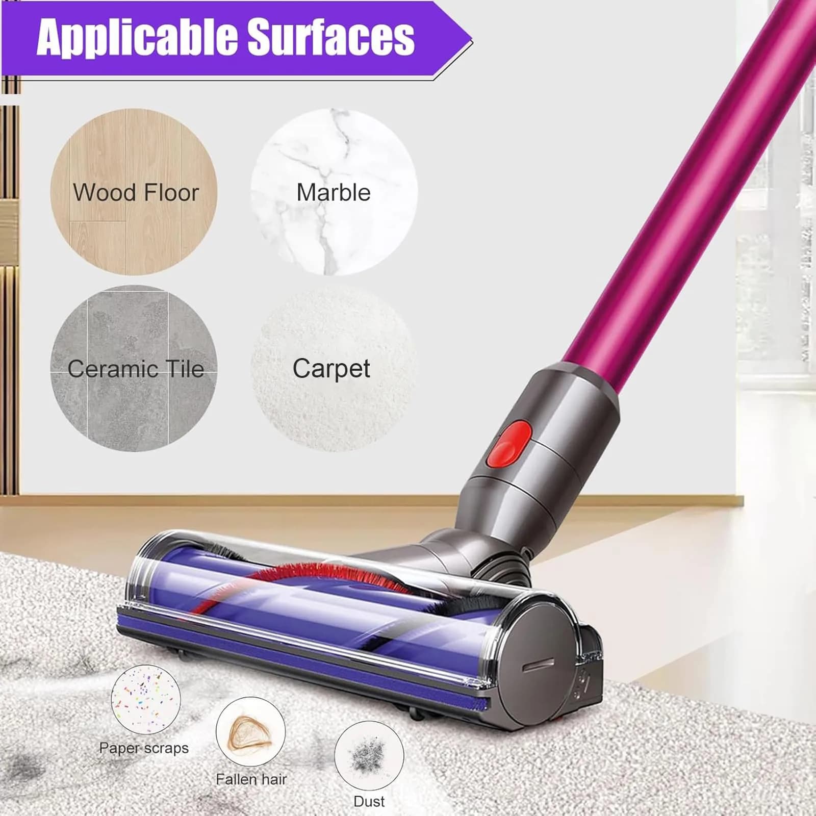 Vanclearidea Direct Drive Brush Head for Dyson V7 V8 V10 V11 V15 Vacuum Cleaner | Quick-Release Motorhead with 2 Wheels - view 4