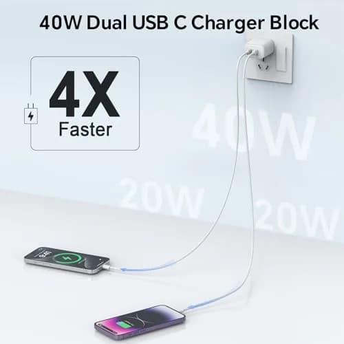 iGENJUN USB C Charger Block 40W Dual Port | Fast Charging for iPhone, Galaxy, Pixel thumbnail 5