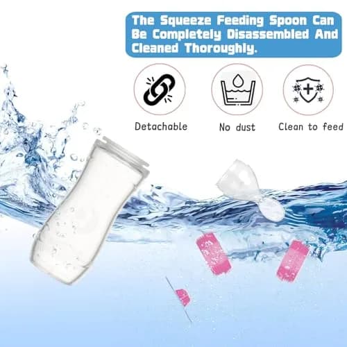Beisto Spill Proof Drinking Cups with Anti-Choking Device for Adults | Safe Feeding Aid for Elderly & Disabled thumbnail 6