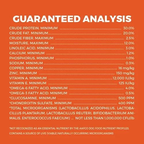 Sportsman's Pride Field Master 30/20 High-Protein Dry Dog Food 40 lb | Supports Joint & Coat Health thumbnail 9