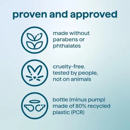 method Wind Down Body Wash 828 ml (28 fl oz) | Calming Chamomile, Starflower & Blue Lavender Scent thumbnail 7