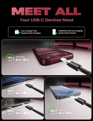 LISEN USB C to USB C Cable 60W 5-Pack | Fast Charging & Data Transfer (70-120 chars) thumbnail 6