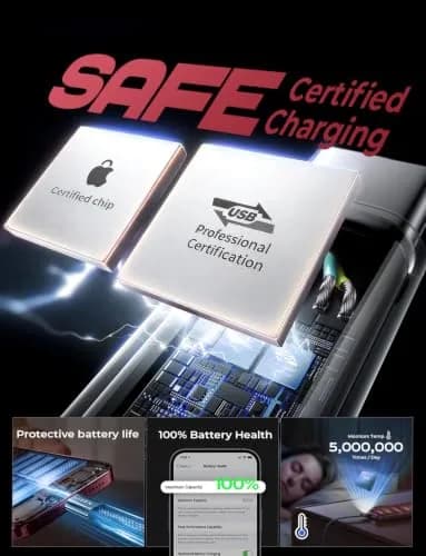 LISEN USB C to USB C Cable 60W 5-Pack | Fast Charging & Data Transfer (70-120 chars) thumbnail 7