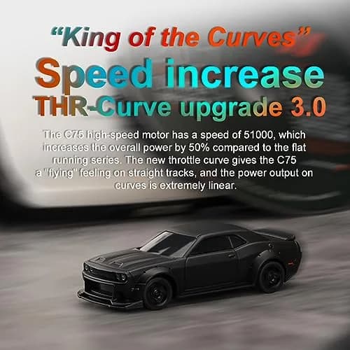 havcybin 1:76 Scale RC Sport Car | Remote Control Mini Model with DIY Shells & Lights thumbnail 5
