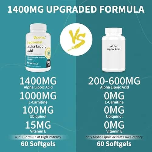Naering Liposomal Alpha Lipoic Acid 1400mg Softgels | High Dose Antioxidant Support for Adults thumbnail 3