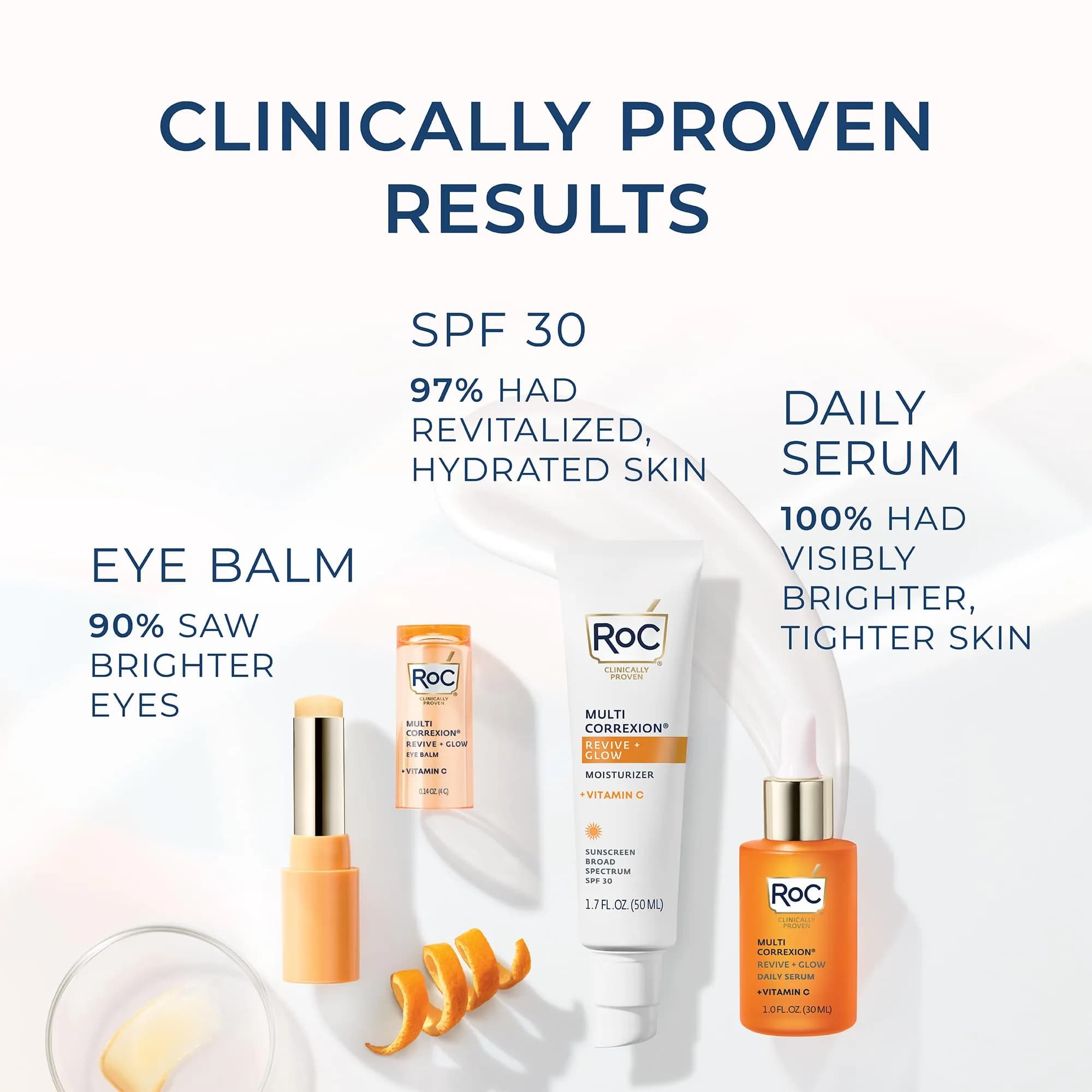 RoC Multi Correxion Revive + Glow Vitamin C Skincare Set: Eye Balm, Serum & SPF 30 Moisturizer | 3-Piece Set - view 4