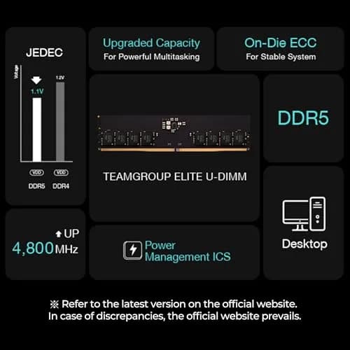 TEAMGROUP Elite DDR5 32GB Kit (2x16GB) 6400MHz PC5-51200 CL52 UDIMM RAM | 64 GB Total Capacity thumbnail 6