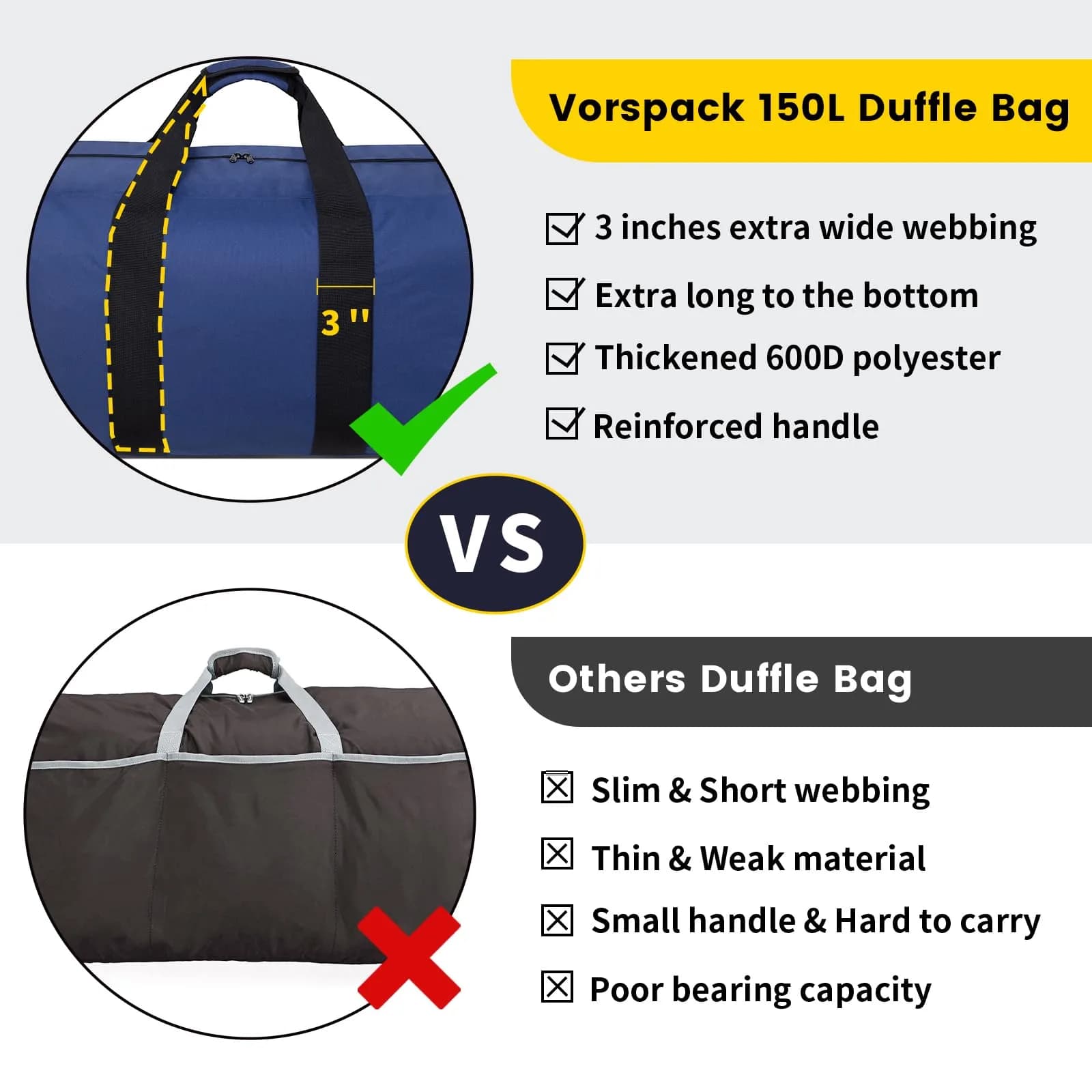 Vorspack 150L Blue Extra Large Duffle Bag - Heavy Duty Travel Gear - view 3