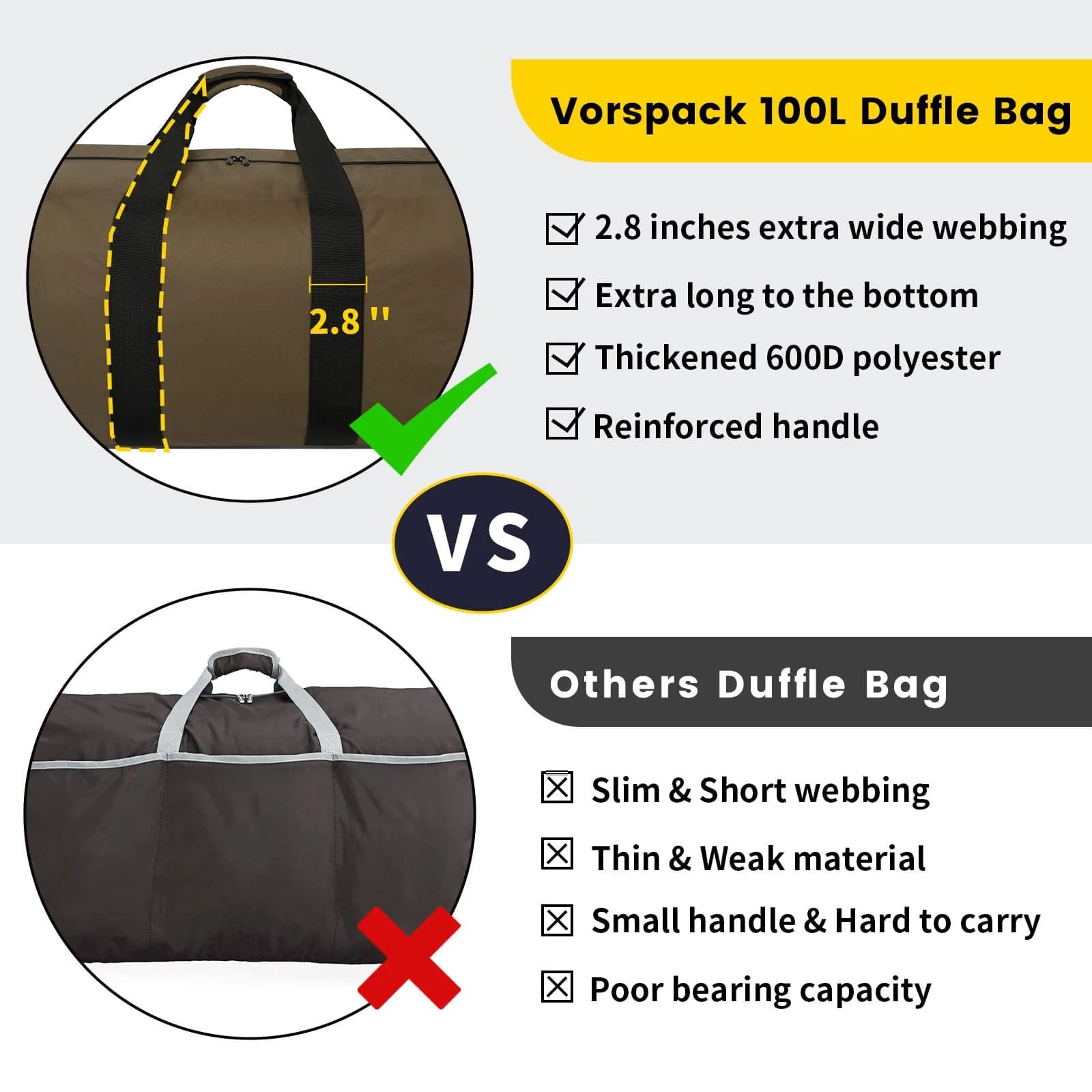 Vorspack Khaki 100L Extra Large Heavy Duty Travel Duffle Bag (80cm) - view 3