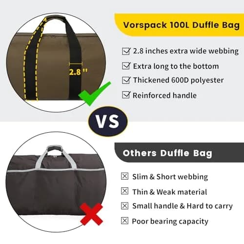 Vorspack 100L Extra Large Travel Duffle Bag Khaki | Heavy-Duty, Lightweight & Spacious thumbnail 3
