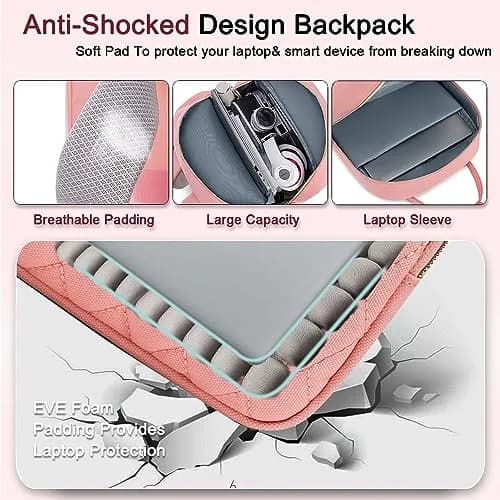 Weitars Insulated Lunch Backpack for Women with 15.6 Inch Laptop Compartment | Pink Carry-On Travel Bag thumbnail 5