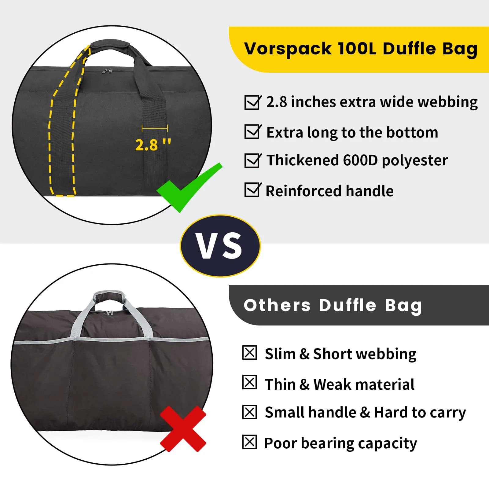 Vorspack 200L Black Extra Large Heavy Duty Duffle Bag for Travel - view 3
