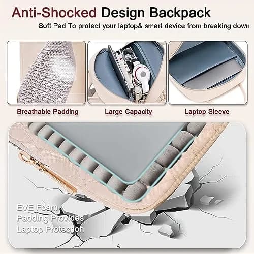 Weitars Insulated Lunch Backpack for Women with 15.6 Inch Laptop Compartment & Trolley Sleeve | Beige, 20L (12"W x 9"D x 17"H) thumbnail 5