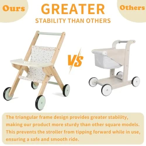 Canuan Wooden Baby Walker Doll Stroller with Butterfly Theme | 12-36 Months thumbnail 3