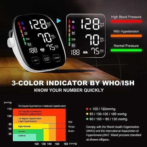 COCACIS Automatic Blood Pressure Monitor with 2 Cuffs (9-17'' & 13-21'') | Accurate Home Use with WHO Indicator thumbnail 4