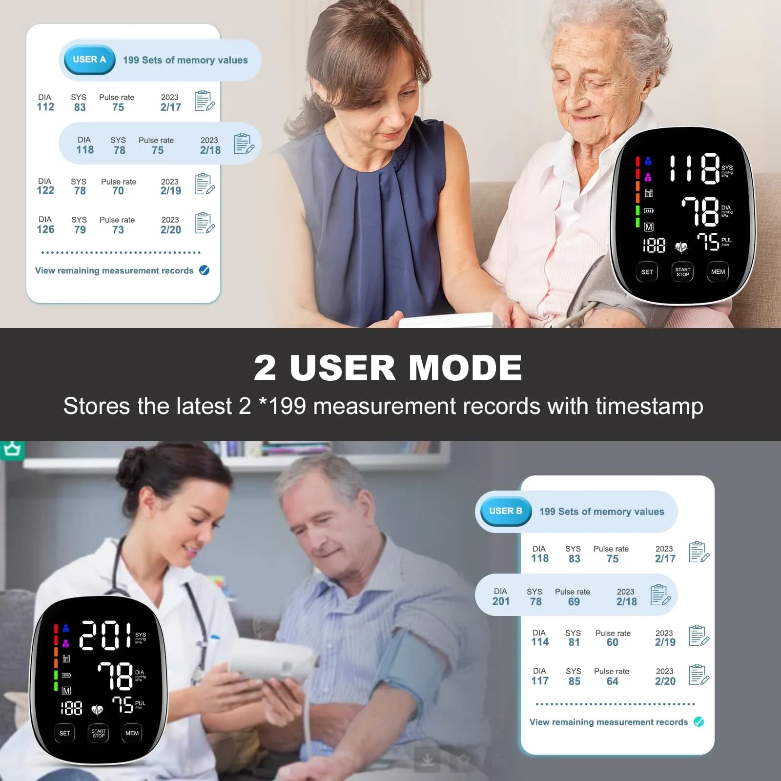 COCACIS Automatic Blood Pressure Monitor with 2 Cuffs (9-17'' & 13-21'') | Accurate Home Use with WHO Indicator - view 7