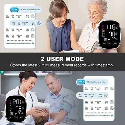 COCACIS Automatic Blood Pressure Monitor with 2 Cuffs (9-17'' & 13-21'') | Accurate Home Use with WHO Indicator thumbnail 7
