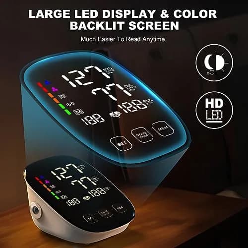 COCACIS Automatic Blood Pressure Monitor with 2 Cuffs (9-17'' & 13-21'') | Accurate Home Use with WHO Indicator thumbnail 3