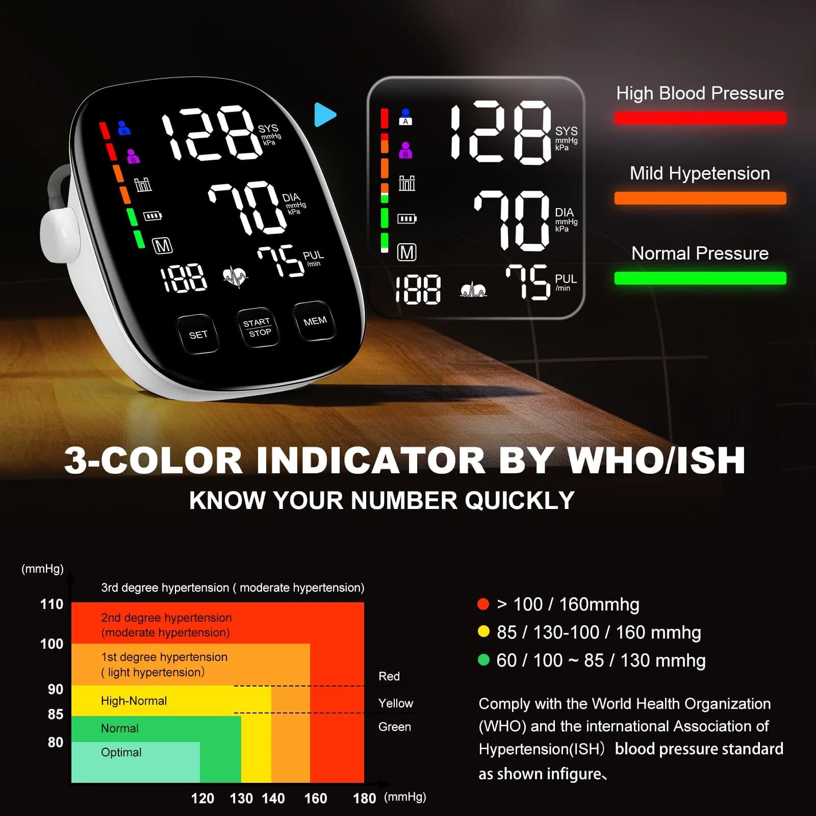 COCACIS Automatic Blood Pressure Monitor with 2 Cuffs (9-17'' & 13-21'') | Accurate Home Use with WHO Indicator - view 4