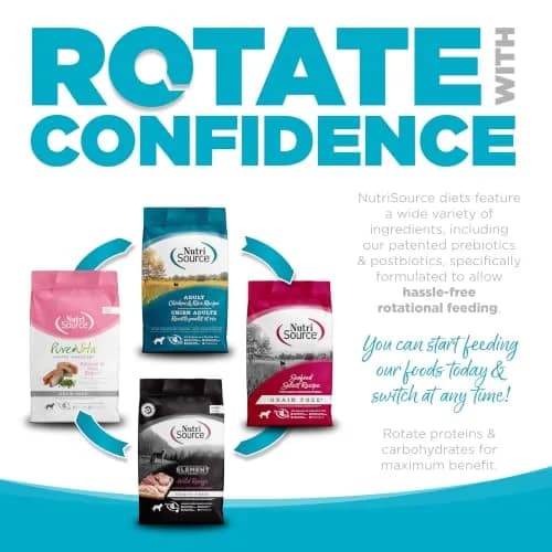 NutriSource Element Series Chicken & Duck Freeze Dried Raw Bites | Supports All Life Stages & Gut Health thumbnail 7