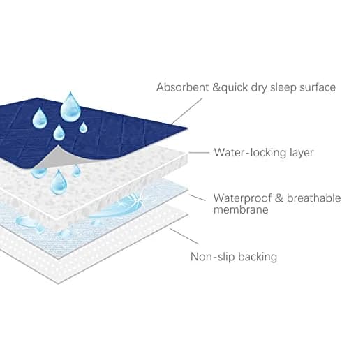 SPRINGSPIRIT Waterproof Chair Pads for Incontinence 22'' x 21'' (4 Pack) | Absorbent Seat Protector for Adults, Elderly, Kids, Pets thumbnail 4