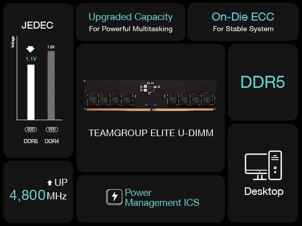 TEAMGROUP Elite DDR5 16GB 6400MHz PC5-51200 UDIMM | Desktop Memory Module - view 6