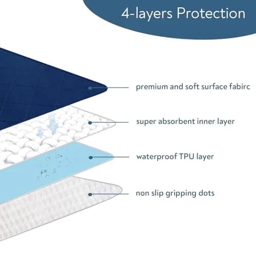 Magik & Kover Waterproof Chair Pads for Incontinence 55cm x 53cm (22" x 21") | 4 Pack Absorbent Reusable Seat Protector thumbnail 3