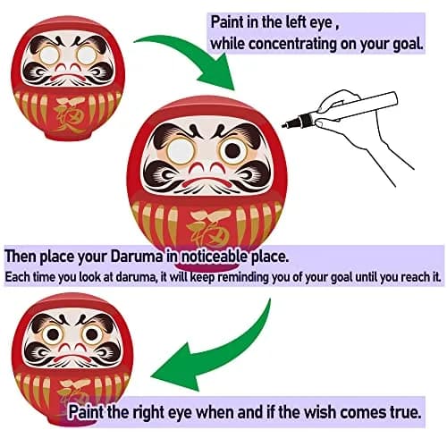 Takasaki Daruma Figurine 4.7 inch Red | Traditional Japanese Good Luck Ornament thumbnail 4