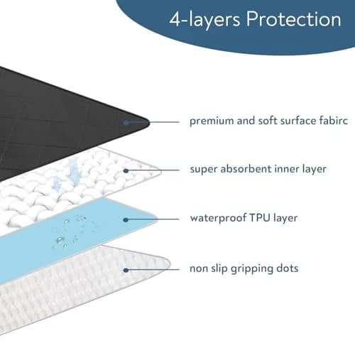 Magik & Kover Waterproof Chair Pads for Incontinence 22" x 21" (4-Pack) | Reusable Seat Protector with Non-Slip Backing thumbnail 2