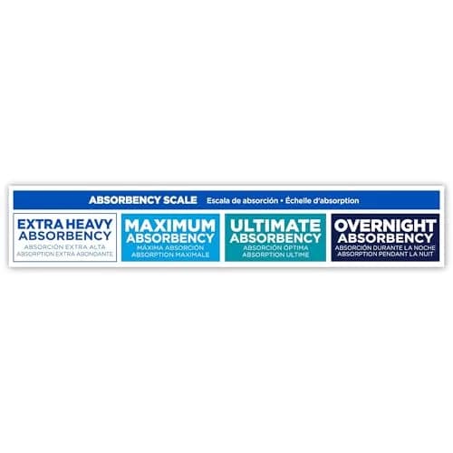 Attends Bariatric Adult Incontinence Underwear 40 ct | Heavy to Severe Leak Protection for Obese Patients thumbnail 7