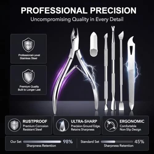 Cbiumpro 5 Pack Cuticle Nippers Set with Pusher & Cutter | Stainless Steel Nail Care Tool thumbnail 3