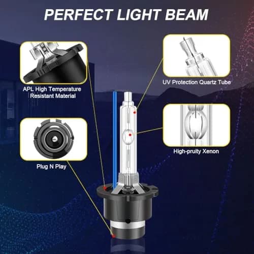 Erato D2S Xenon Headlight Bulbs 8000K Ice Blue 35W 3200 Lumens | Pack of 2 thumbnail 5