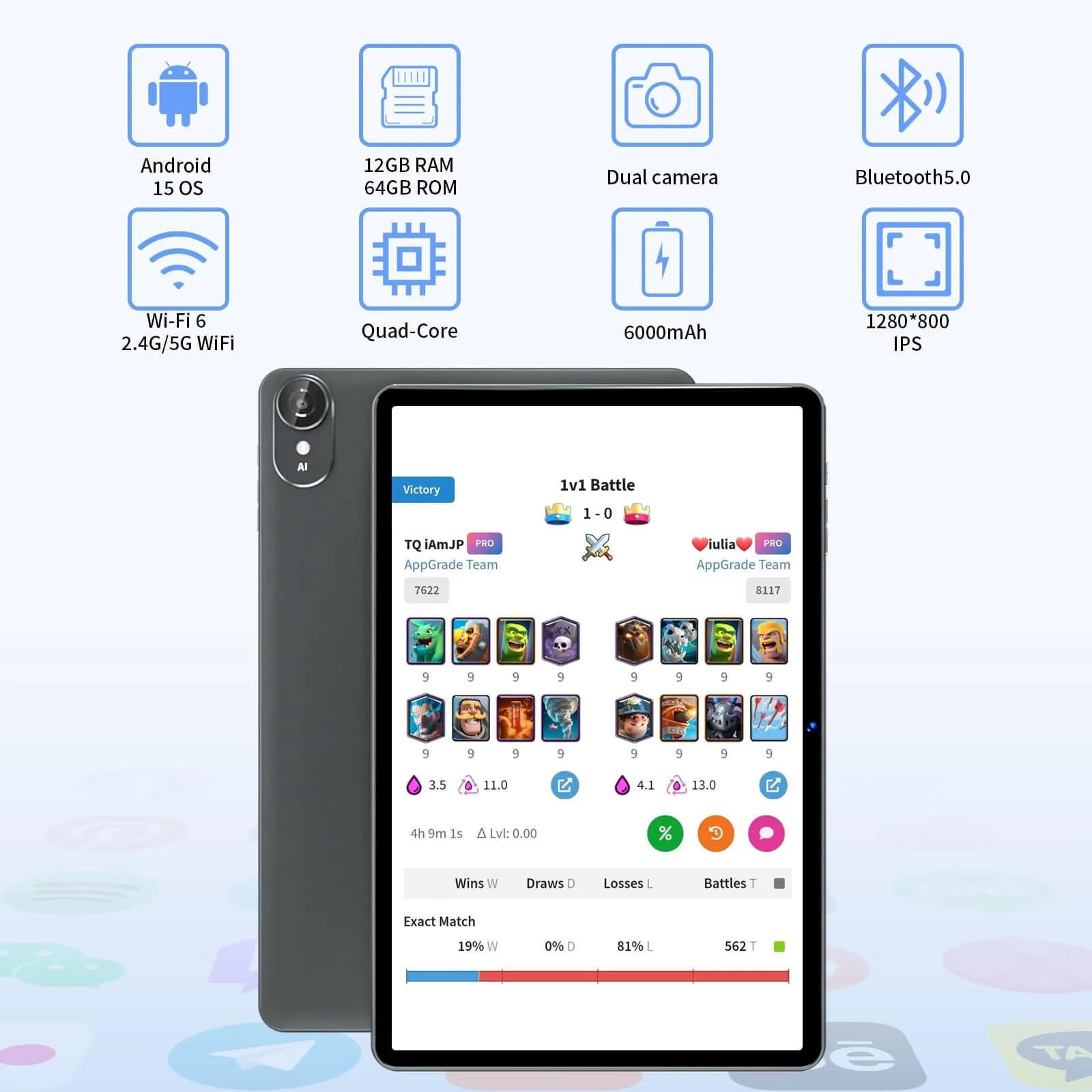 ECOPAD Android 15 Tablet 10.1 Inch HD IPS Display | 12GB RAM 64GB ROM 1TB Expandable Storage - view 4