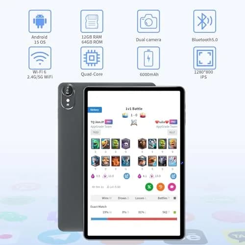 ECOPAD Android 15 Tablet 10.1 Inch HD IPS Display | 12GB RAM 64GB ROM 1TB Expandable Storage thumbnail 4