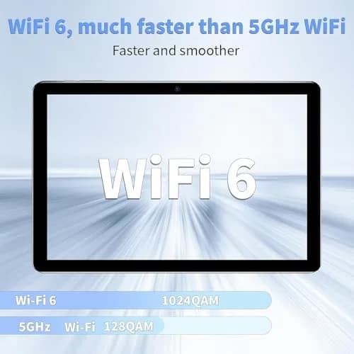 ECOPAD Android 15 Tablet 10.1 Inch HD IPS Display | 12GB RAM 64GB ROM 1TB Expandable Storage thumbnail 2