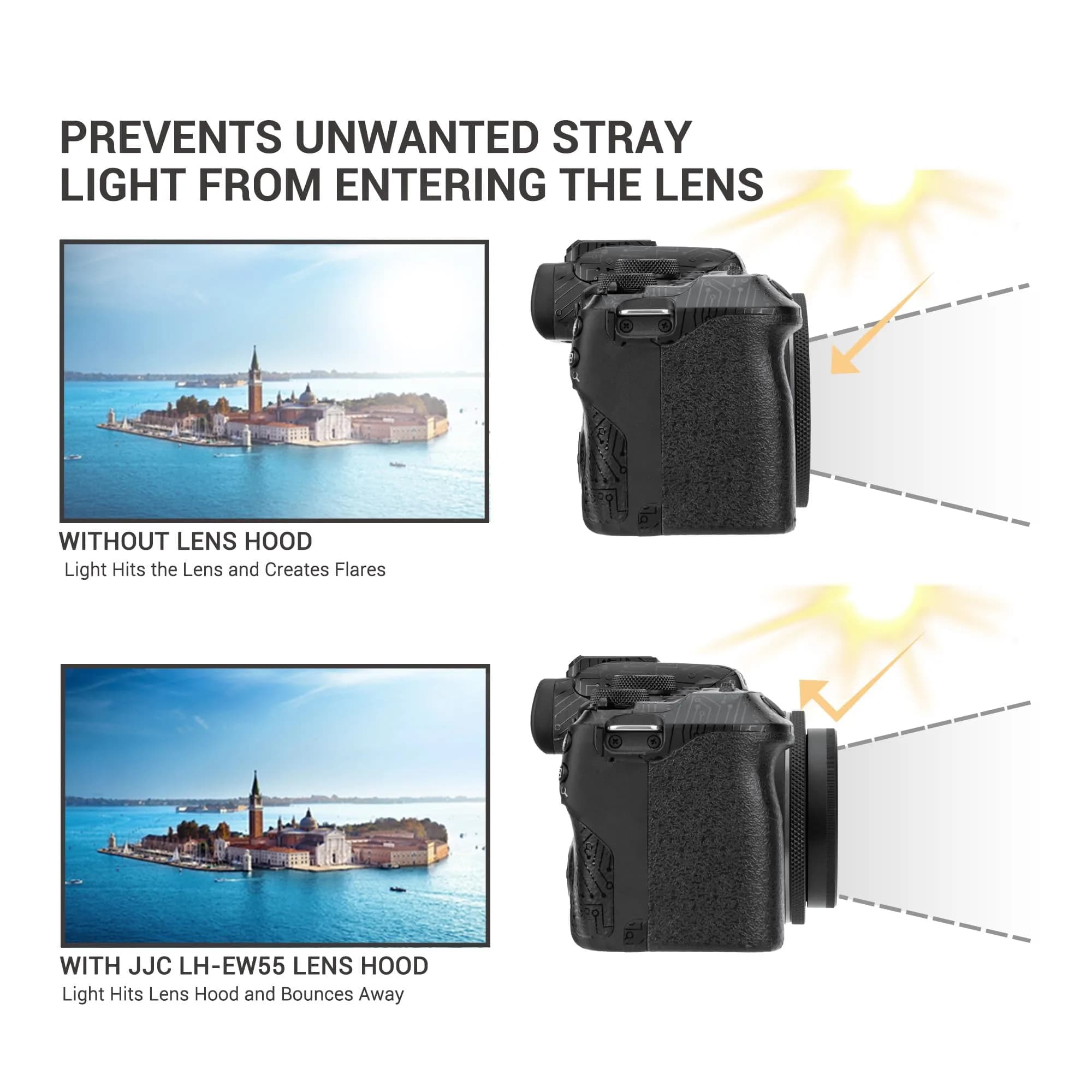 JJC Lens Hood for Canon RF 28mm f/2.8 STM Lens, EW-55 Replacement, 55mm Filter Compatible | Aluminum Alloy Construction - view 3