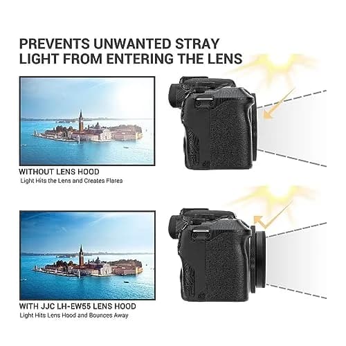 JJC Lens Hood for Canon RF 28mm f/2.8 STM Lens, EW-55 Replacement, 55mm Filter Compatible | Aluminum Alloy Construction thumbnail 3