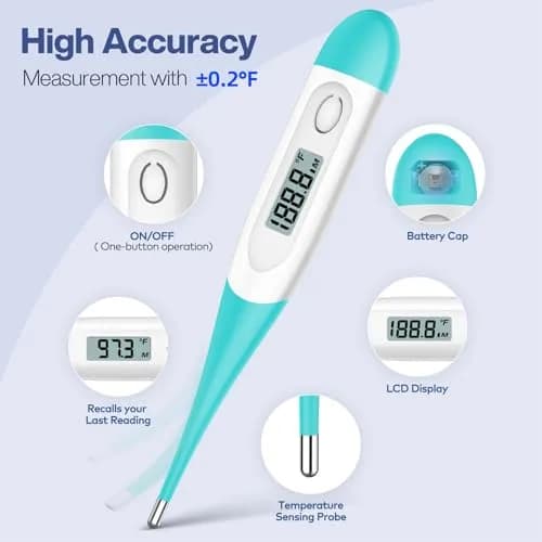 Boncare Digital Oral Thermometer Blue Green | Fast 10-Second Reading for Adults & Kids thumbnail 3