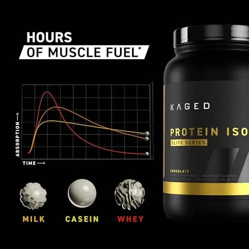 Kaged Protein Powder Elite: 100% Isolate Blend Whey | 2lbs | Muscle Recovery & Growth thumbnail 2