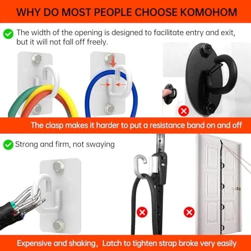 KOMOHOM White 3-Piece Exercise Band Wall Anchor Set | Heavy Duty Workout Band Holder for Home Gym thumbnail 3