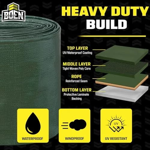 Boen Heavy Duty Tarp Waterproof 20x20 | 16 Mil Rip Proof Cover UV thumbnail 3