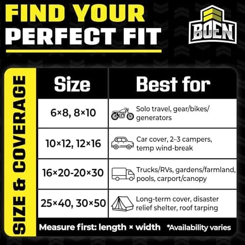 Boen Heavy Duty Tarp Waterproof 20x20 | 16 Mil Rip Proof Cover UV thumbnail 4