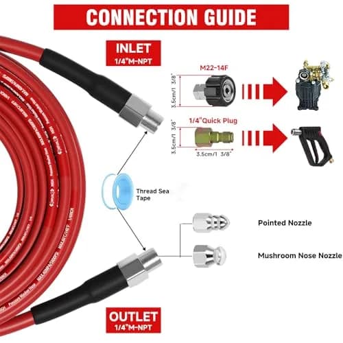 YETIANICAL Sewer Jetter Kit for Pressure Washer, 25FT 5800PSI Drain Cleaner with 1/4 Inch Quick Connect Nozzles | For Homeowners & DIYers thumbnail 2