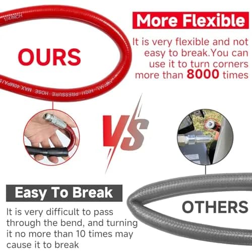 YETIANICAL Sewer Jetter Kit for Pressure Washer, 5800 PSI 50ft Drain Cleaner Hose with 1/4 Inch Quick-Connect Nozzles | Unclogs Drains and Gutters thumbnail 7