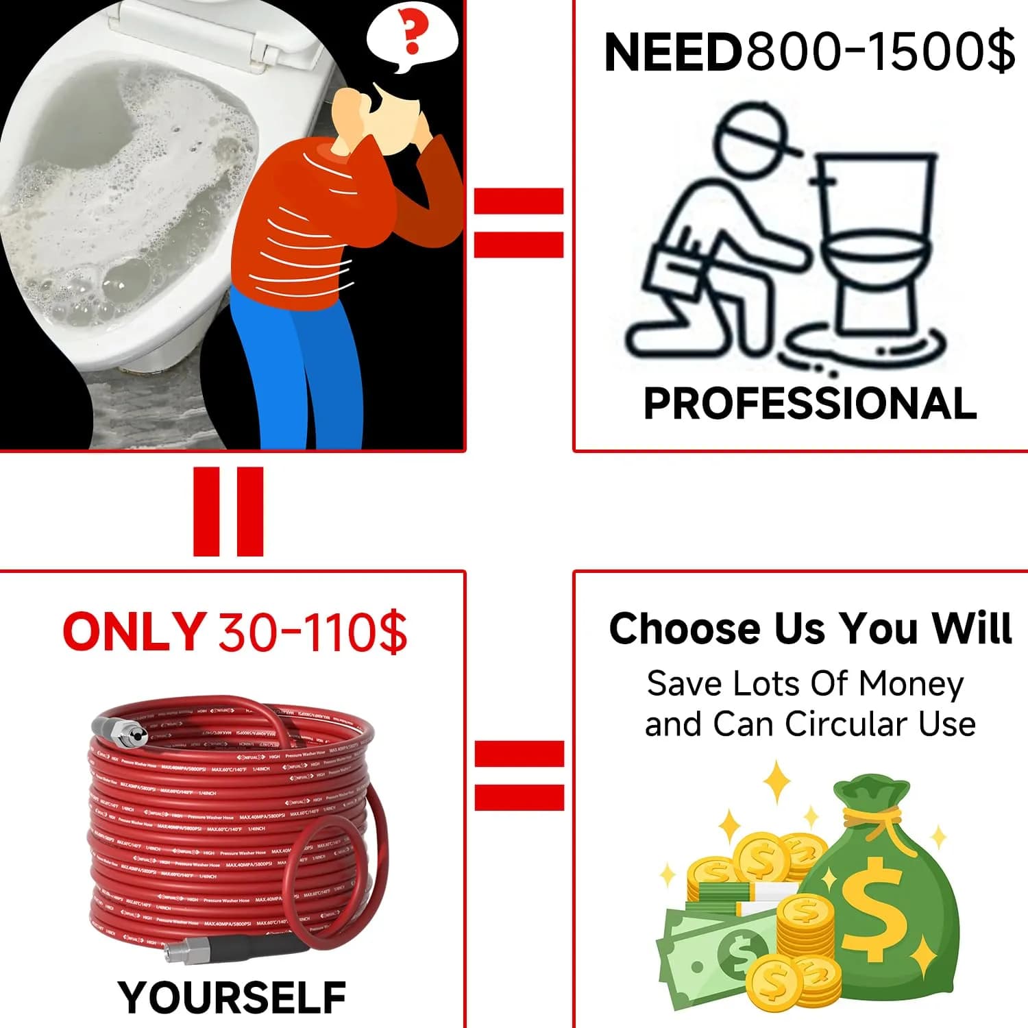 YETIANICAL Sewer Jetter Kit for Pressure Washer, 5800 PSI 50ft Drain Cleaner Hose with 1/4 Inch Quick-Connect Nozzles | Unclogs Drains and Gutters - view 8