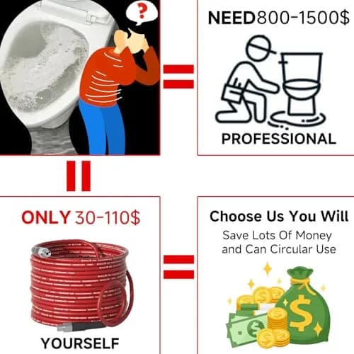 YETIANICAL Sewer Jetter Kit for Pressure Washer, 5800 PSI 50ft Drain Cleaner Hose with 1/4 Inch Quick-Connect Nozzles | Unclogs Drains and Gutters thumbnail 8