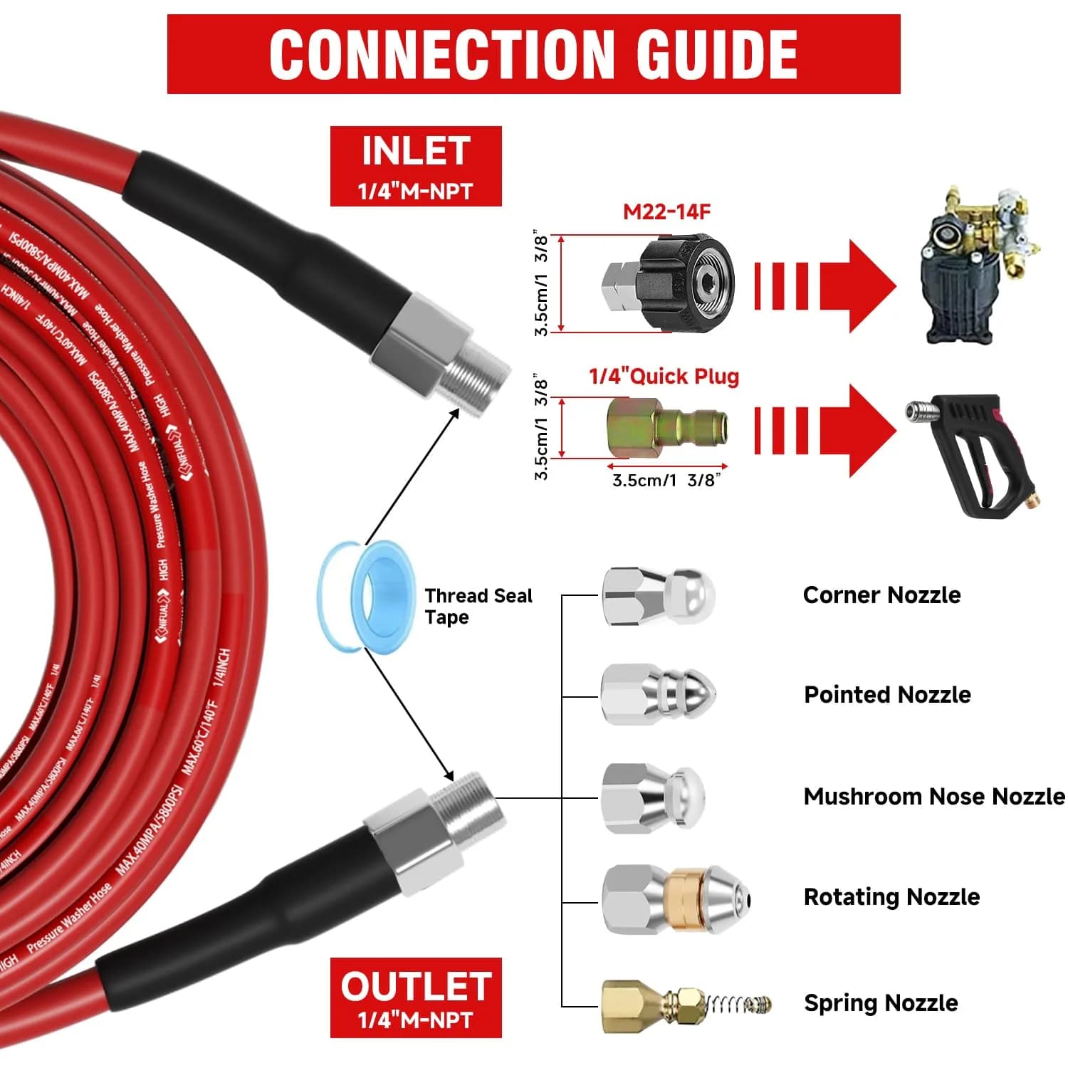 YETIANICAL Sewer Jetter Kit for Pressure Washer, 150ft (45.7m) 5800 PSI Drain Cleaner | Rotating & Button Hose Sewer Jetting Nozzle - view 2